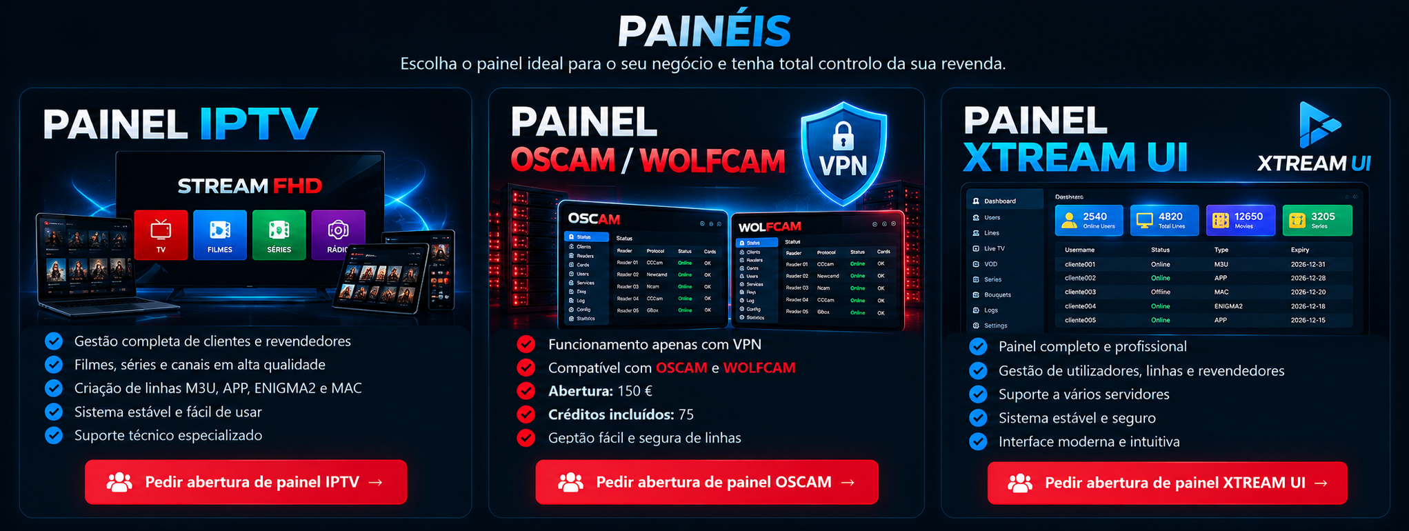 Painéis STREAM FHD: IPTV, OSCam/Wolfcam com VPN e Xtream UI